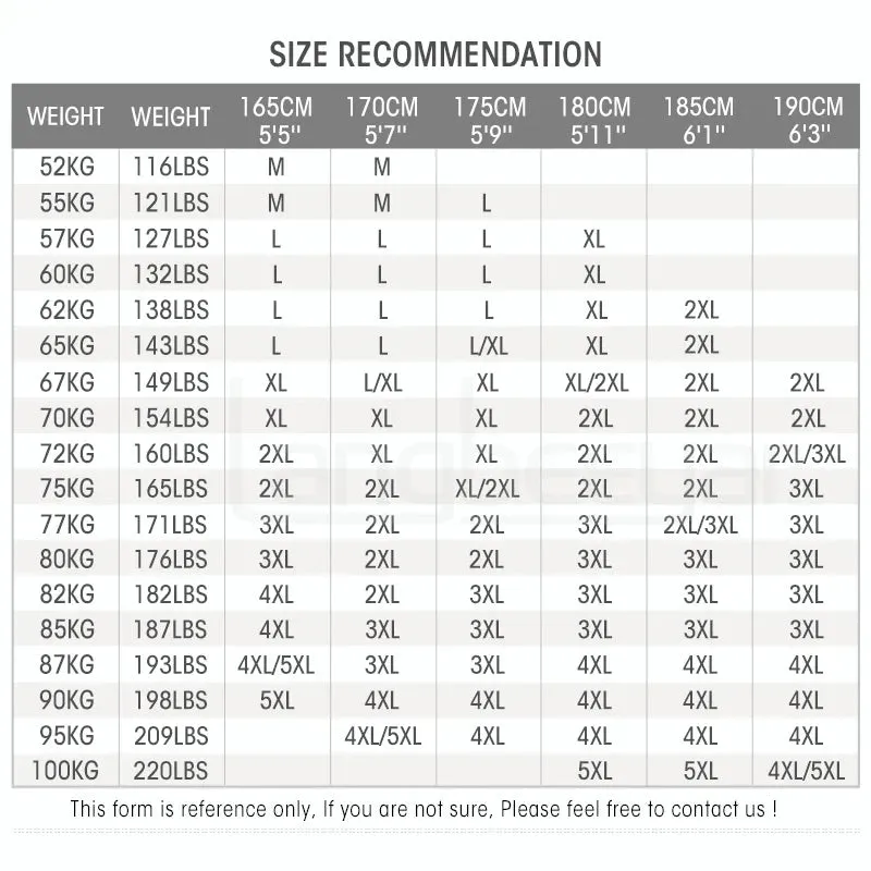 Stand Collar Zipper Jackets For Men